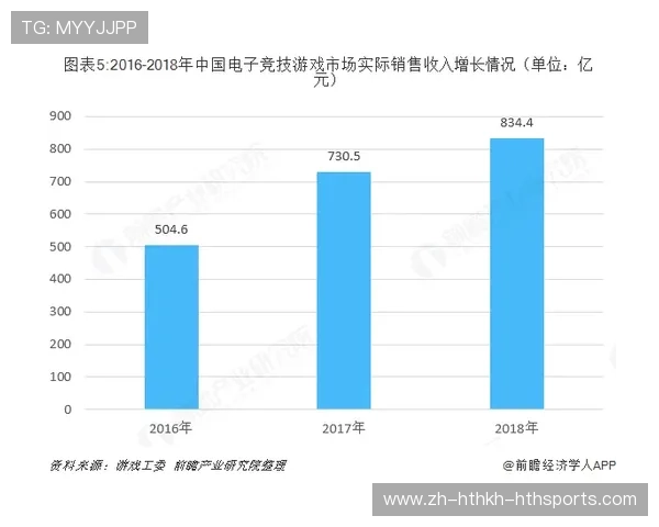 足球赛事的球员交易市场与薪资结构分析